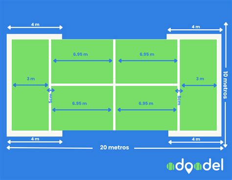medidas oficiales cancha pádel esquema superior