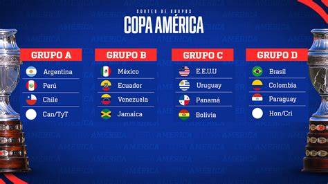 Calendario fase de grupos Copa América