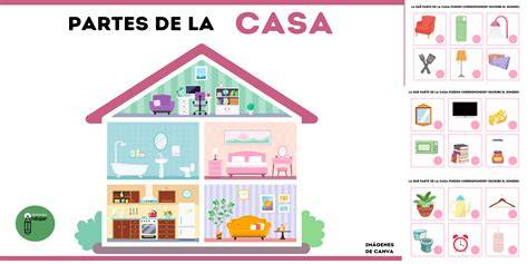 Ficha infantil de las partes de la casa