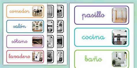 Tarjetas de habitaciones de la casa