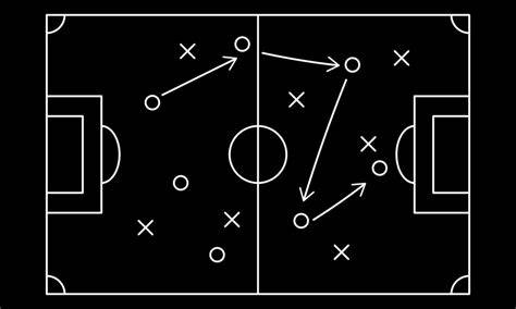 Esquema táctico del AC Milan con Rivaldo
