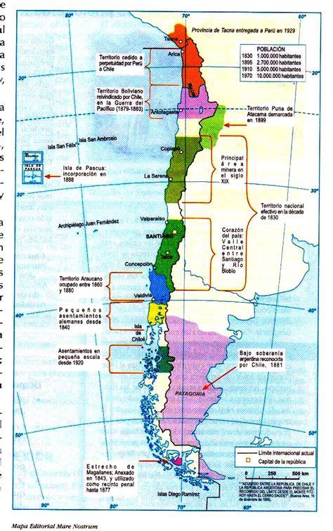 Historia institucional y expansión territorial de River