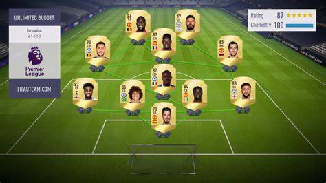 FIFA 18 Ultimate Team inicial