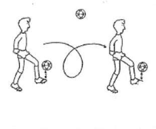 Ejercicio de dominio de balón con muslos