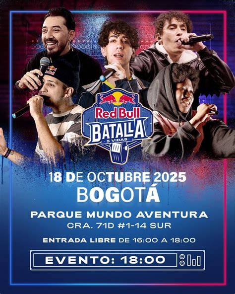 Campeones Red Bull Batalla España cronología
