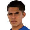 Rodrigo Astorga jugador de Antofagasta