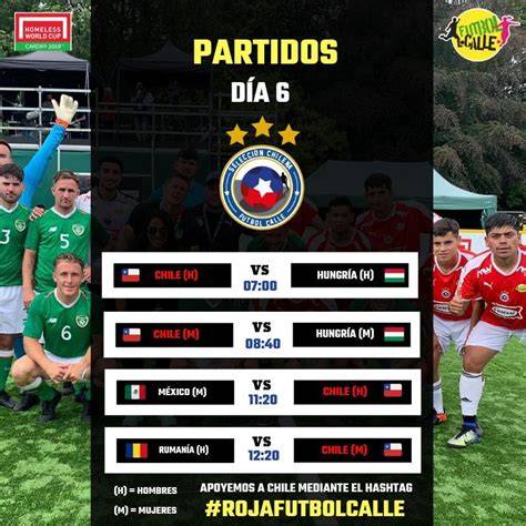 Palmarés de Chile en fútbol calle