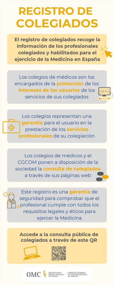 Consulta del registro público de médicos colegiados