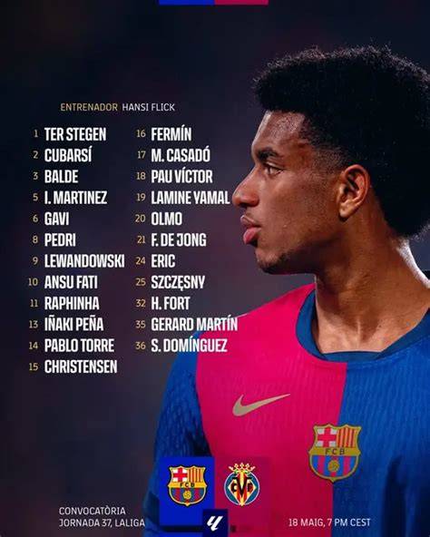 Convocados del Barcelona para la Europa League