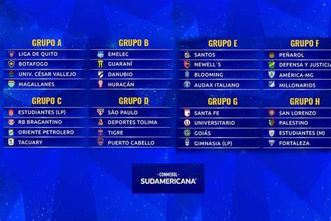 Fixture Copa Libertadores y Sudamericana