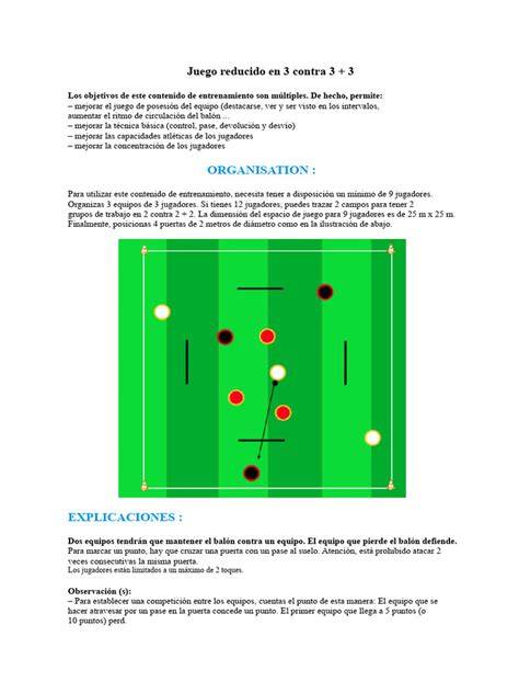 Juego de invasión 3 contra 3 más porteros
