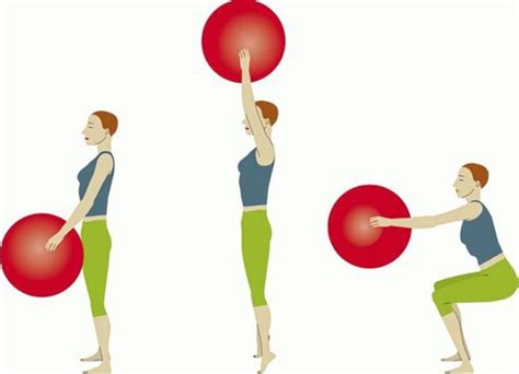Secuencia técnica de sentadilla con fitball