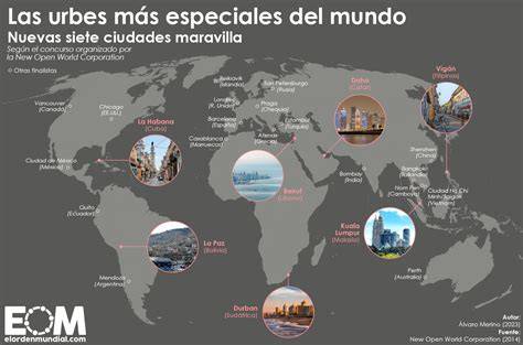 Mapa de ciudades accesibles del mundo