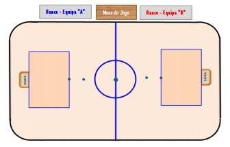 Cancha de hockey sobre patines iluminada