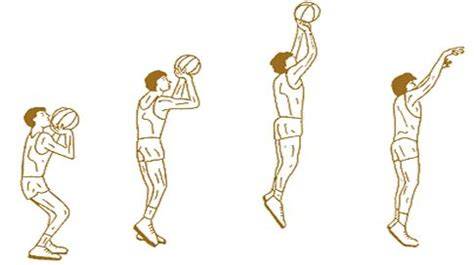 jugador ejecutando tiro libre básquetbol