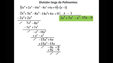 División larga de polinomios paso a paso
