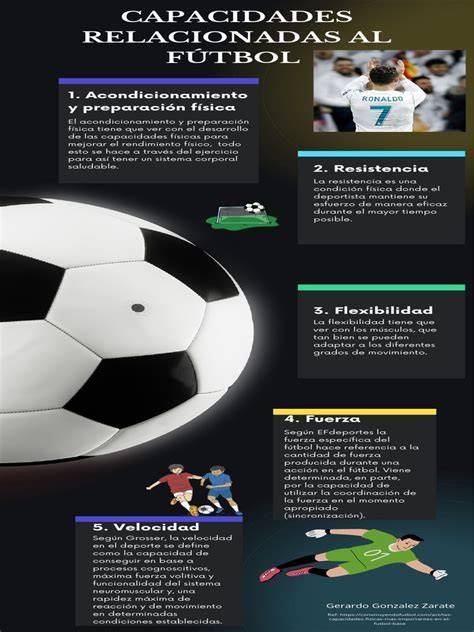 Capacidades físicas del arquero de fútbol