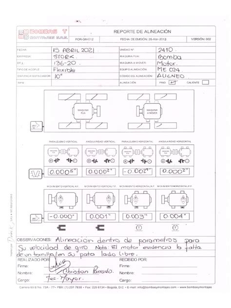 reporte de alineación ruedas traseras