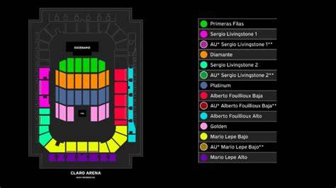Mapa de accesos y estacionamientos Claro Arena