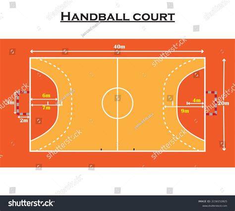 Dimensiones oficiales cancha handball 40 x 20 metros