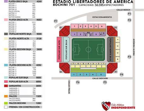 Plano histórico estadio Independiente Alsina