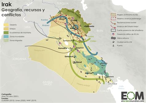 Invasión de Irak en 2003 mapa militar