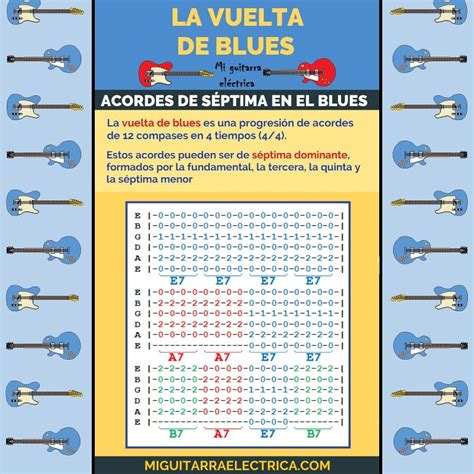 progresión de blues con acordes séptima