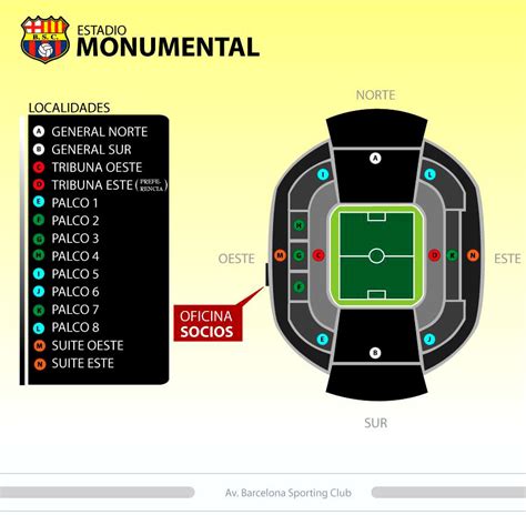 Mapa de localidades Estadio Monumental