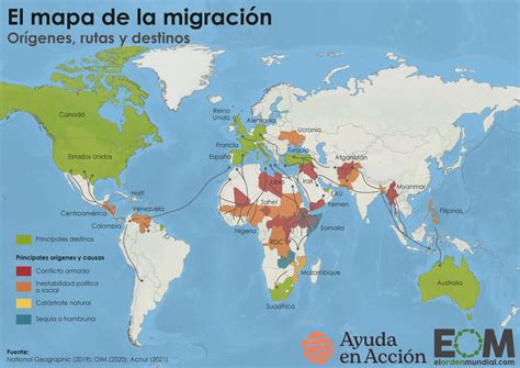 mapa mundial de destinos migratorios