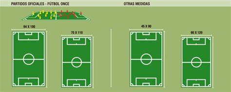 Comparación cancha fútbol 11 y futbolito
