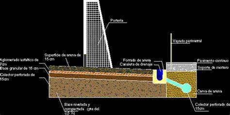 pendiente y drenaje de cancha deportiva