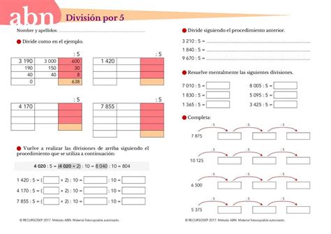 Esquema del método ABN para multiplicar y dividir