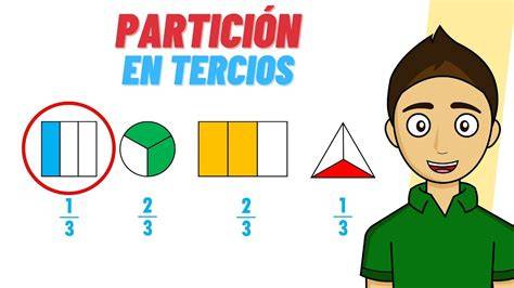 división de una cantidad en tres tercios iguales