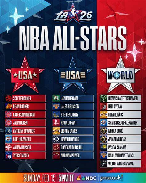 Formato triangular del All-Star Game NBA
