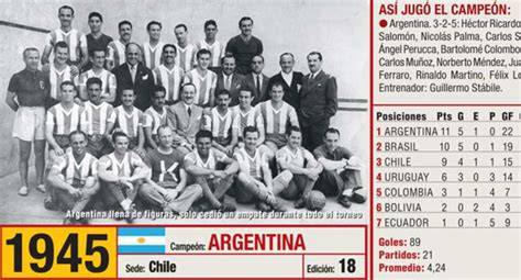 Argentina campeona de Copa América 1945 1946 1947