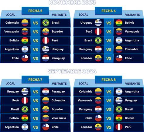 Reunión de Conmebol sobre Eliminatorias 2030