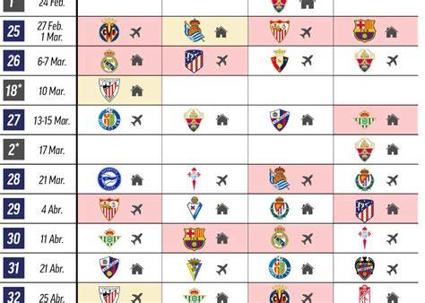 Calendario de partidos de LaLiga española