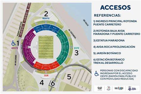 accesos al estadio por sectores