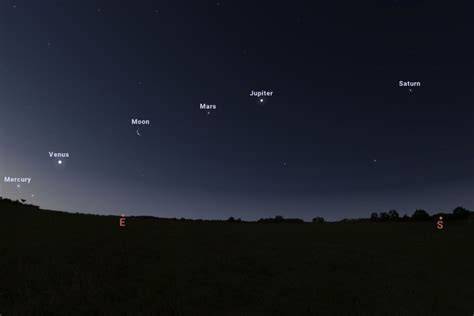 Desfile de siete planetas en el cielo nocturno