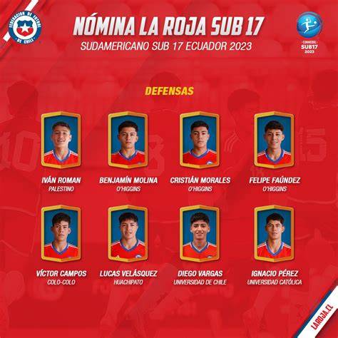 Selección chilena Sub-17 contra Ecuador