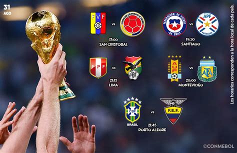 Selecciones sudamericanas clasificadas Rusia 2018