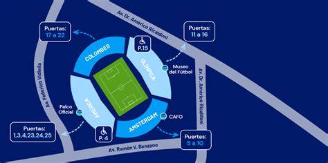 Plano de tribunas del Estadio Centenario