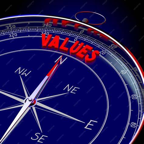 Brújula de valores personales