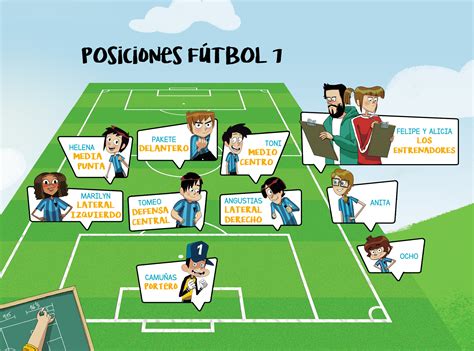 Posiciones de un equipo de hockey