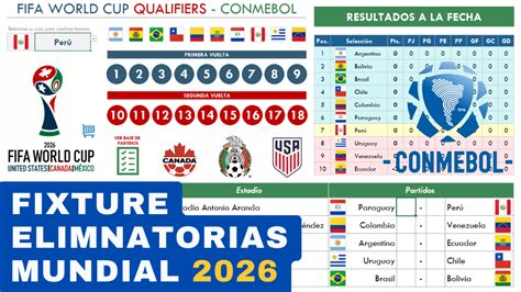 Llave de eliminatorias en Excel
