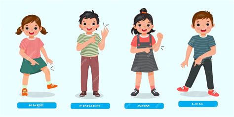Niños señalando partes del cuerpo