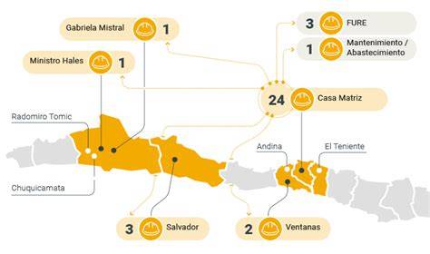 Mapa de divisiones operativas de Codelco