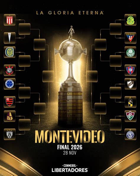 Memes del sorteo Copa Libertadores 2026