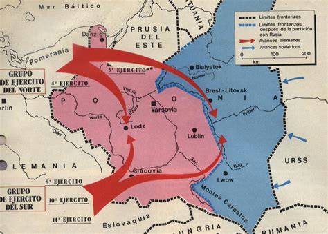 Invasión y partición de Polonia 1939