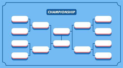 Bracket de torneo competitivo de Hearthstone